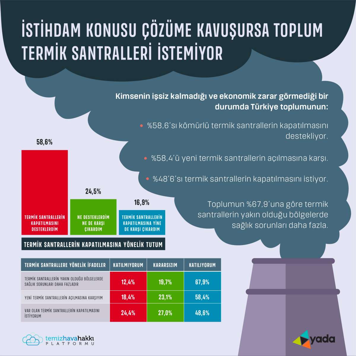 1668580249 HAVAKIRLILIGI INFOGRAFIK 10