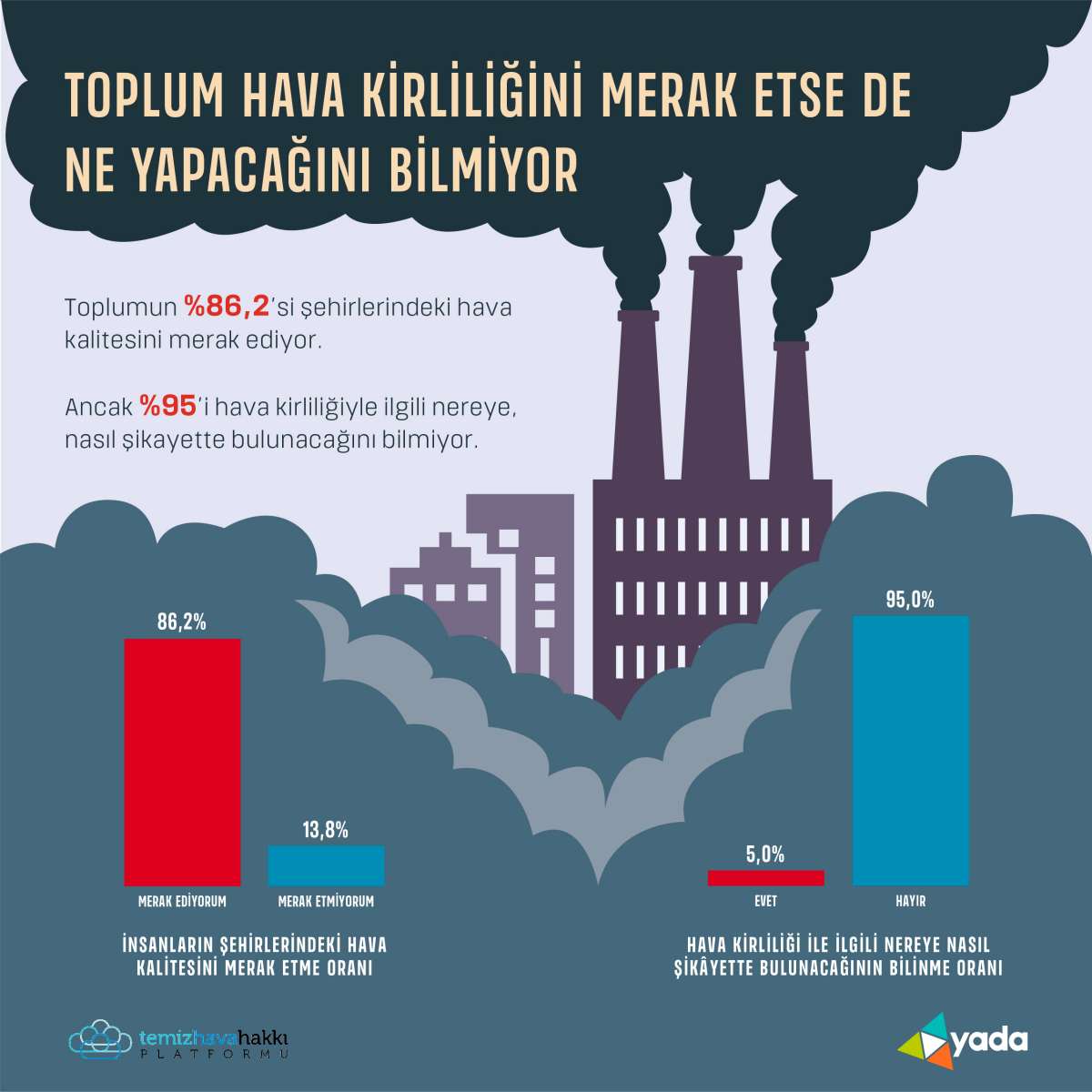 1668580249 HAVAKIRLILIGI INFOGRAFIK 4