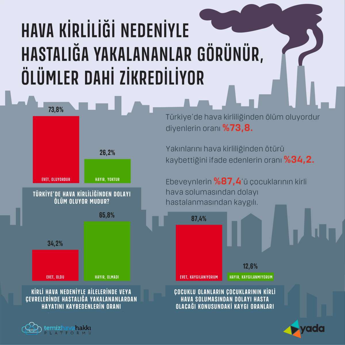 1668580249 HAVAKIRLILIGI INFOGRAFIK 8