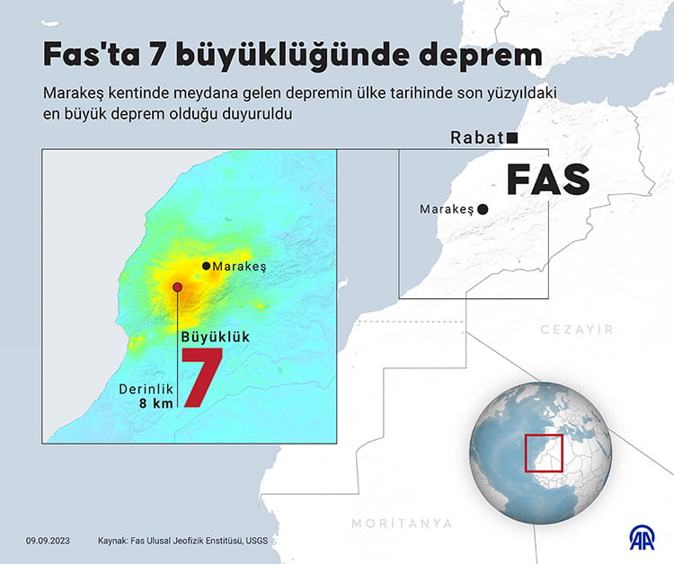 fas deprem