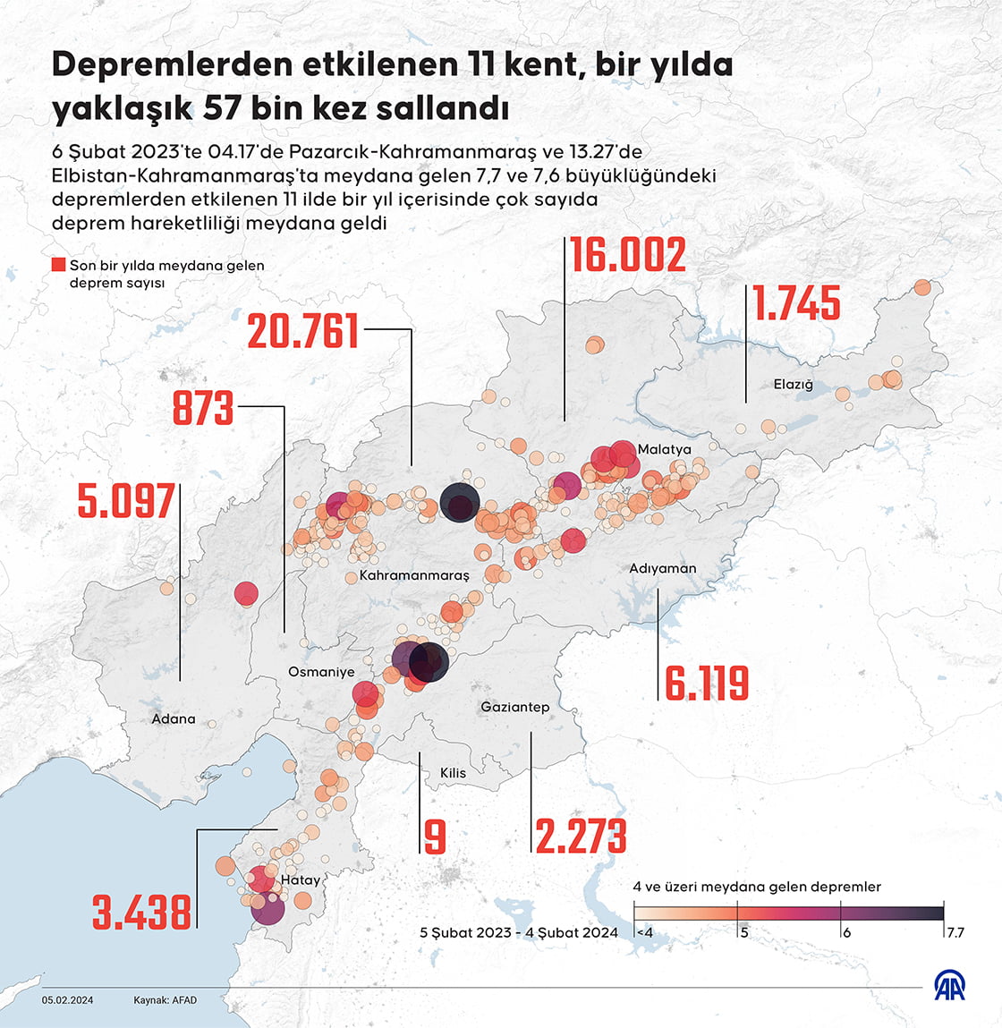 OCAK2024 deprem B