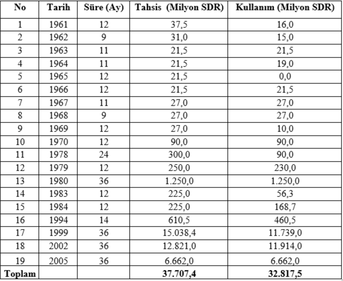 ekran resmi 2024 04 11 15 ydvs