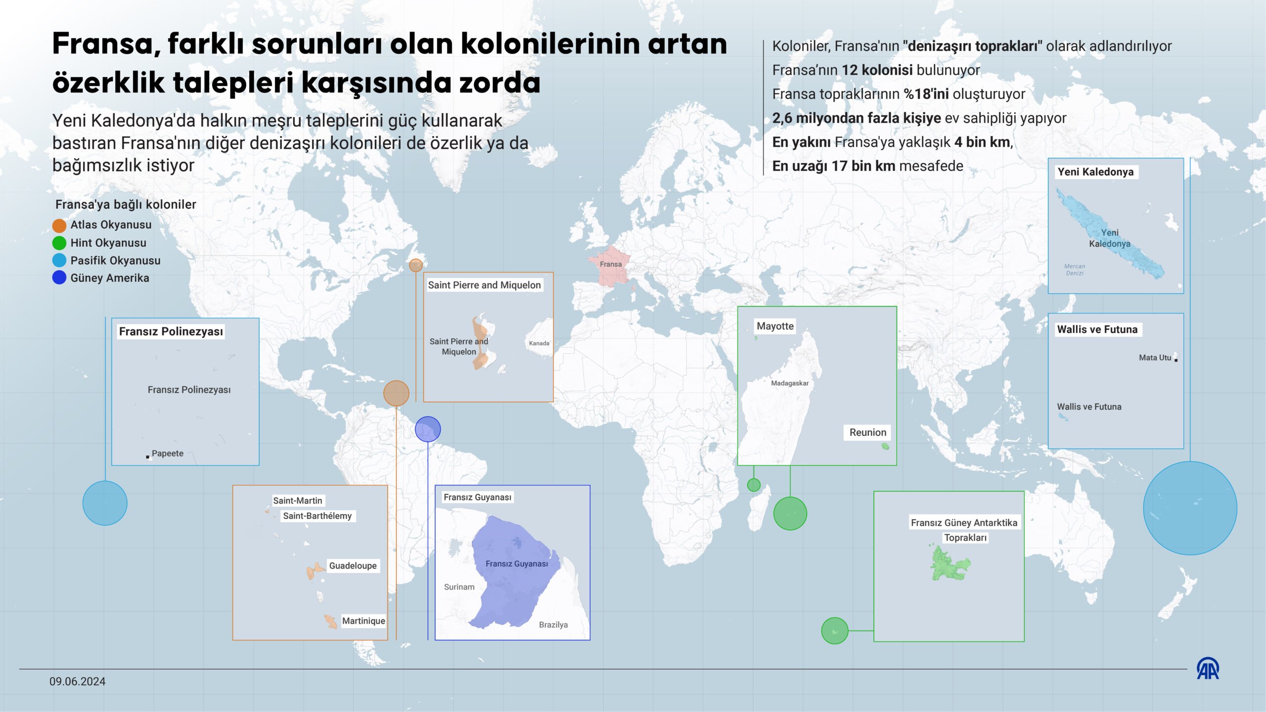 AA 20240609 34826005 34826004 FRANSA FARKLI SORUNLARI OLAN KOLONILERININ ARTAN OZERKLIK TALEPLERI KARSISINDA ZORDA scaled