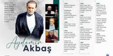 Ünlü oyuncu Aydemir Akbaş