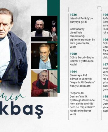 Ünlü oyuncu Aydemir Akbaş
