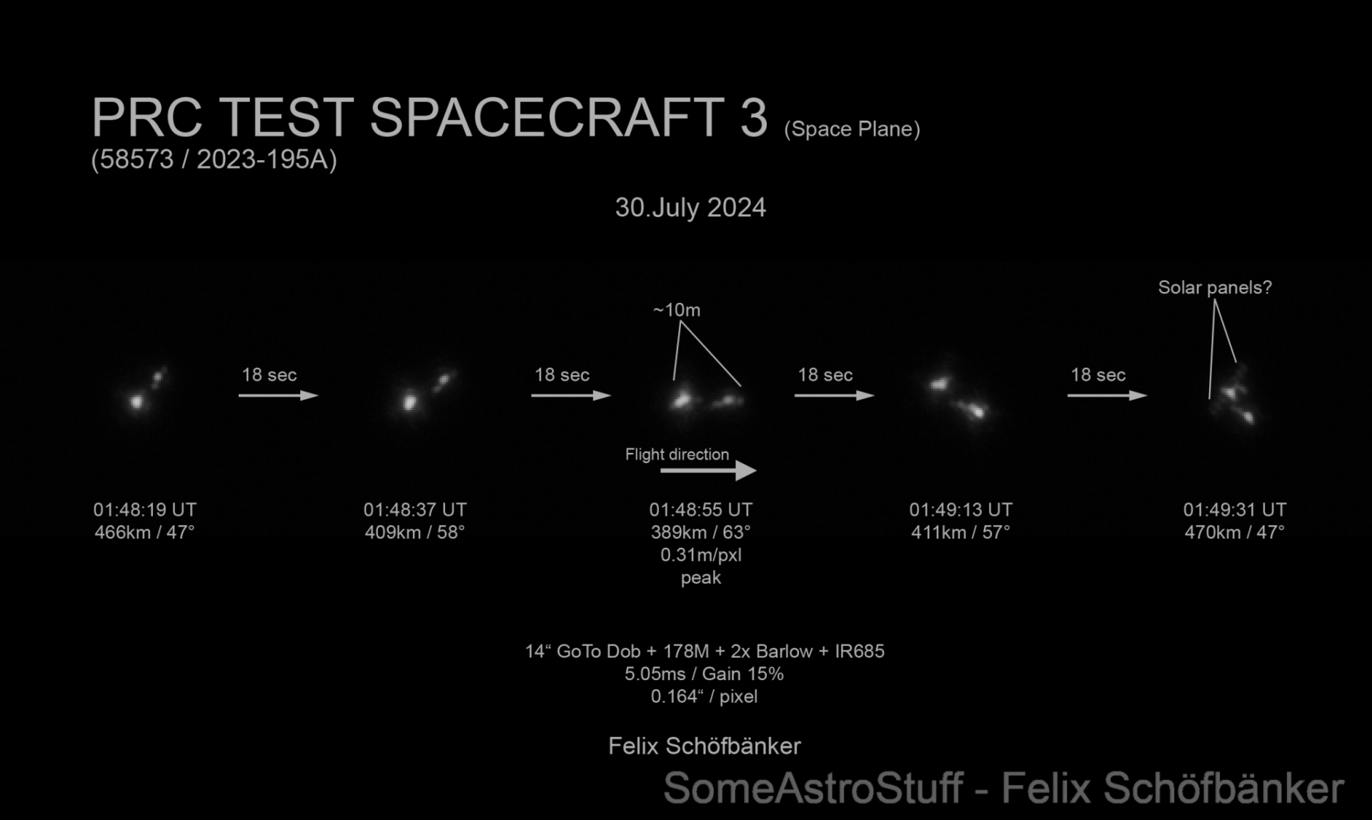 China Space Plane Chart1 1920x1148 1