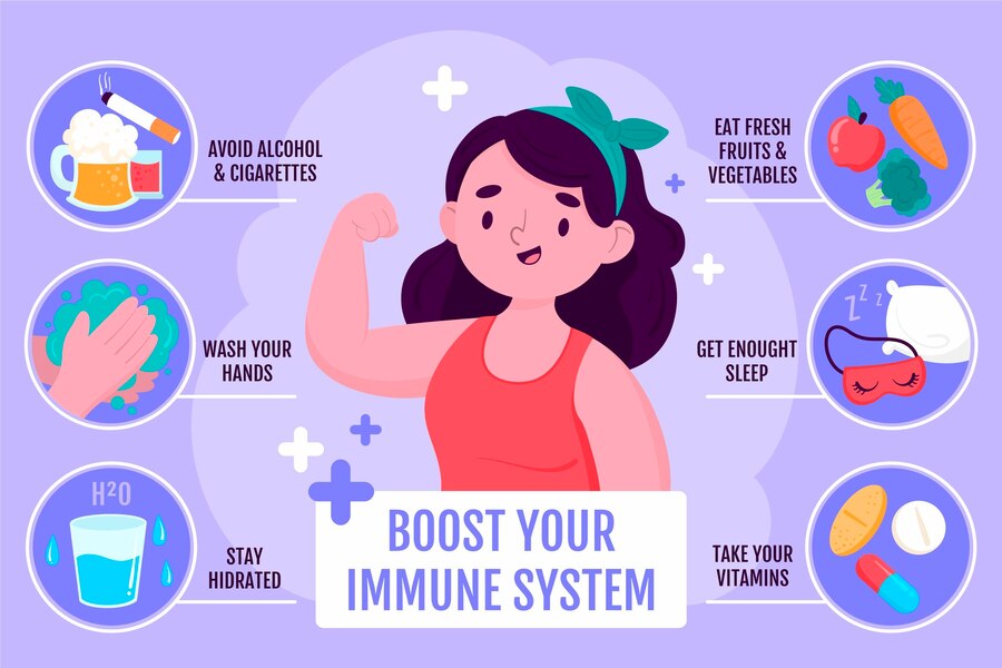 boost your immune system infographic 52683 40321