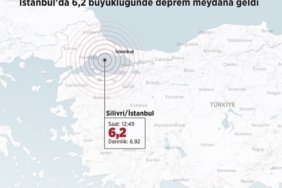 06_2025_09_NISAN_Info_deprem