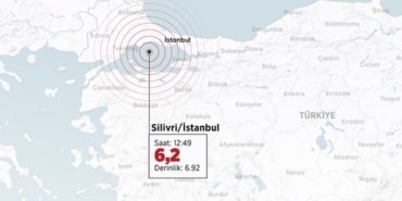 06_2025_09_NISAN_Info_deprem