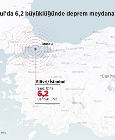 06_2025_09_NISAN_Info_deprem