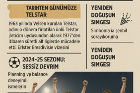 SC Telstar