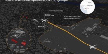 hindistan-uzak-kazası