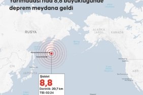 06_2025_06_TEMMUZ_info_Rusya