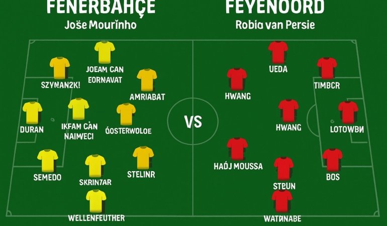 Fenerbahçe ve Feyeno