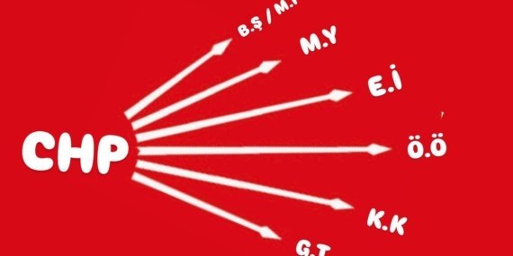 CHP 6’ya bölünecek..