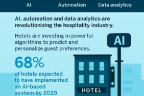 2025 yılında yapay z