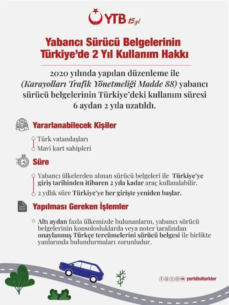 Yurt Dışı Sürücü Belgenizin Türkiye'deki Geçerlilik Süresi 2 yıl ve Dikkat Edilmesi Gereken Hususlar. 4 116166