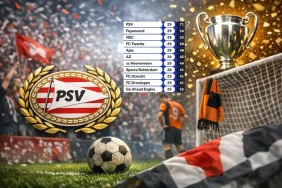 Samsunspor Kasımpaşa'yı kendi evinde dağıttı: 1-4 2 thumbnail