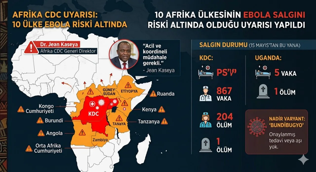 afrika ebola alarmi