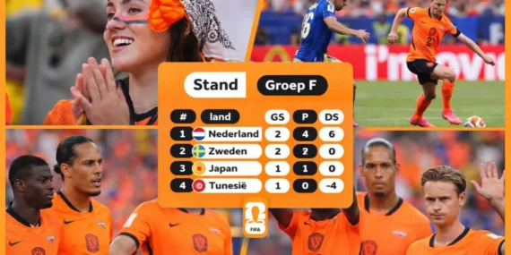 hollanda