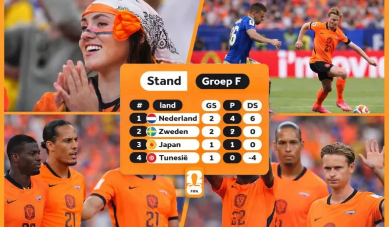 hollanda