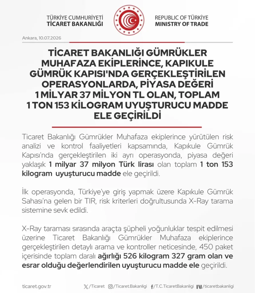 Kapıkule'de Dev Uyuşturucu Operasyonu: 1 Ton 153 Kilogram Uyuşturucu Ele Geçirildi 4 haber kkw