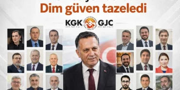 küresel