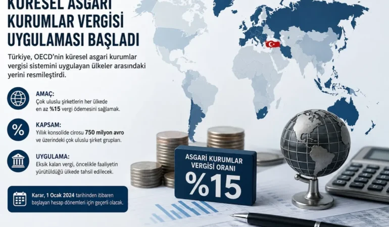 vergi