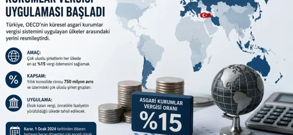 vergi