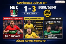 nec-şampiyonlar-ligi
