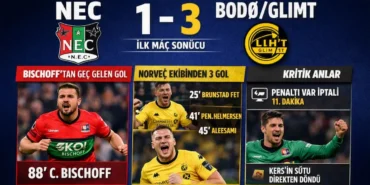 nec-şampiyonlar-ligi