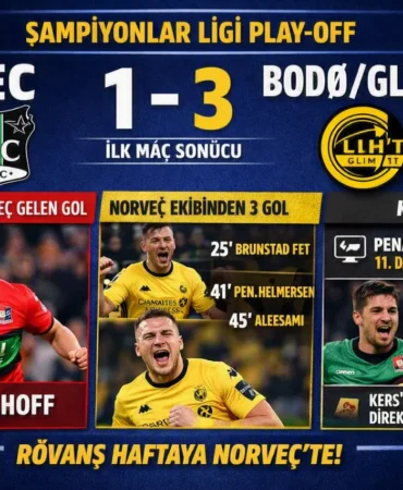 nec-şampiyonlar-ligi