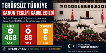 terosrsuz turkıye