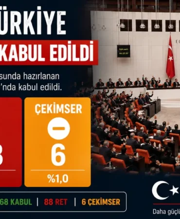 terosrsuz turkıye