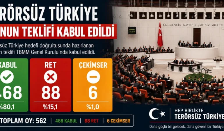 terosrsuz turkıye