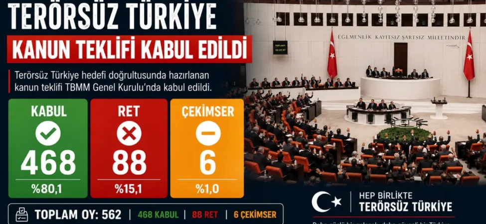 terosrsuz turkıye