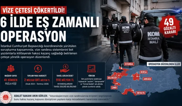 vıze 1