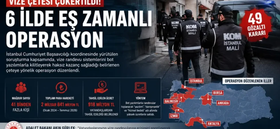 vıze 1