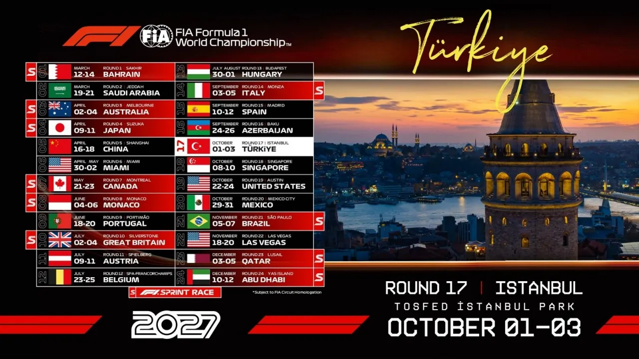 formula1
