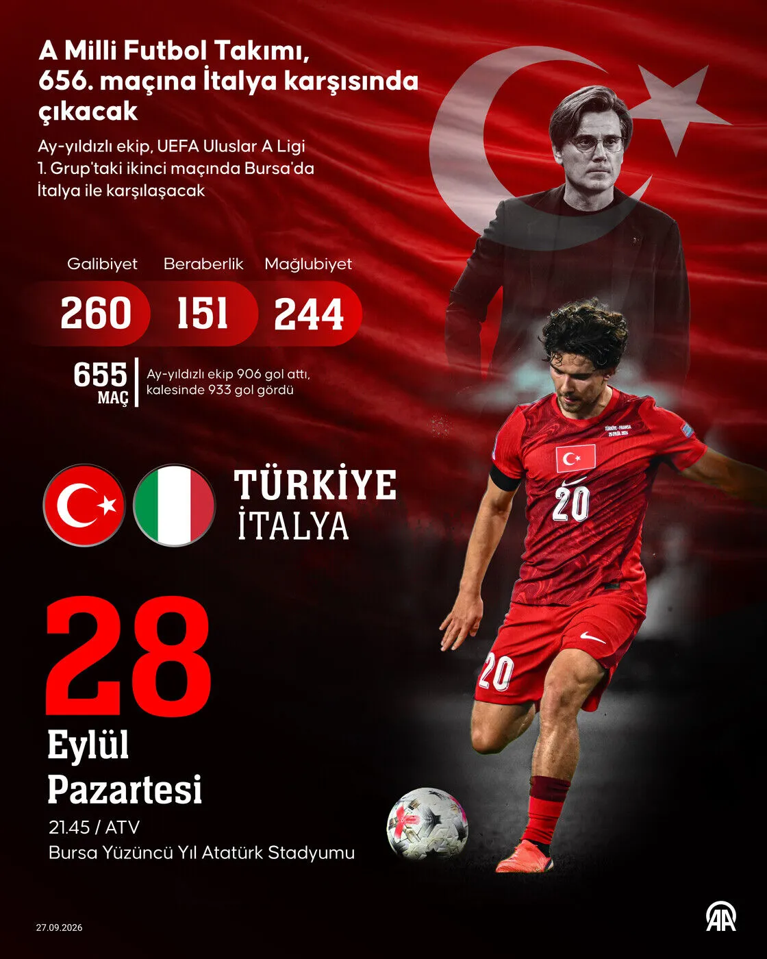 Türkiye İtalya Milli Maçının yayın saati ve canlı yayın kanalı ile Muhtemel 11’leri