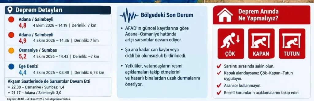 Adana, Omaniye, Ege Denizi beşik oldu sallanıyor.